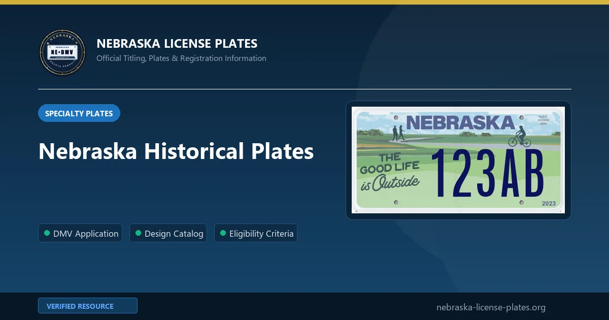 Nebraska Historical Plates