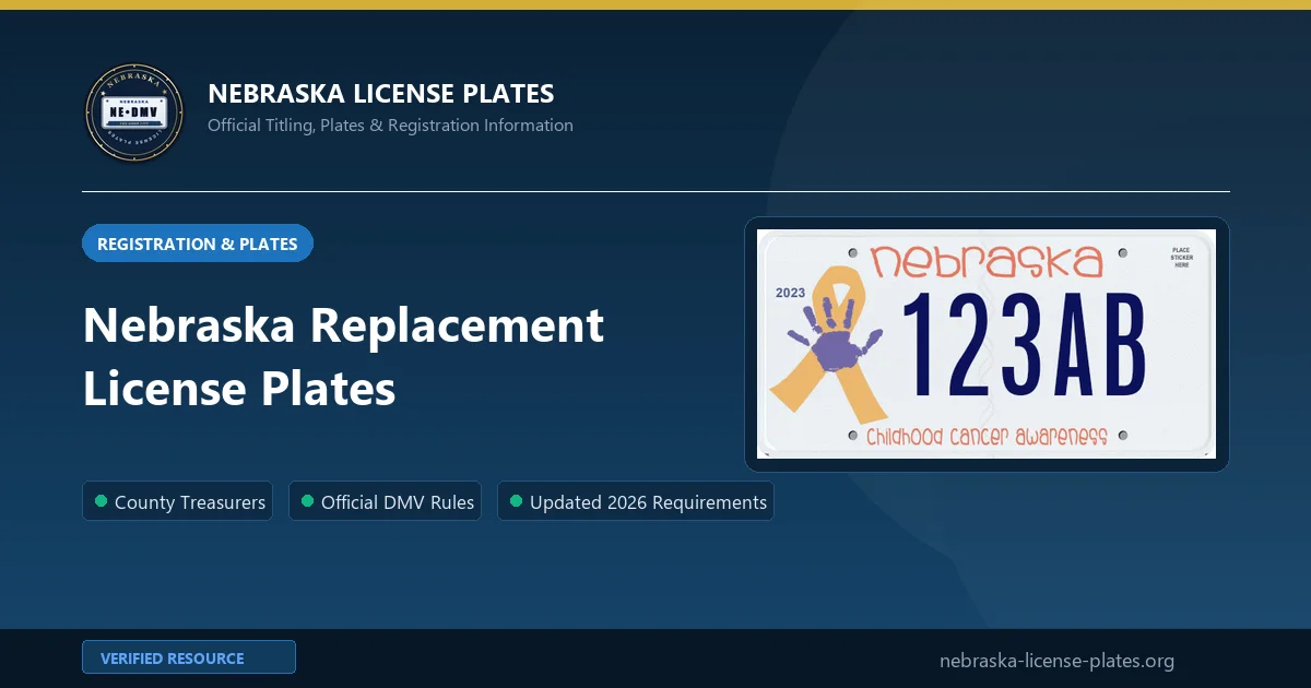 Nebraska Replacement License Plates